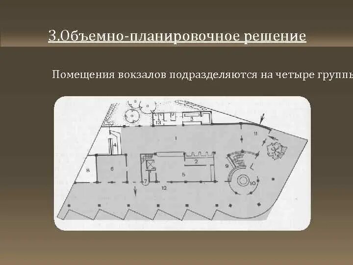 Планировочное решение общественных зданий. Объемно-планировочные решения это. объёмно-планировочное решение. объемное планировочное решение это. объемно-планировочные решения выставочных центров.