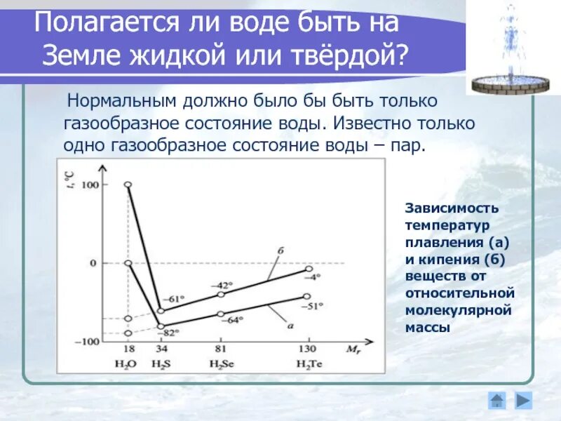 Температура плавления кипения воды. Зависимость температуры плавления от давления. Зависимость температуры кипения от молекулярной массы. Зависимость температуры плавления вещества от внешнего давления.. Зависимость температуры плавления льда от давления.