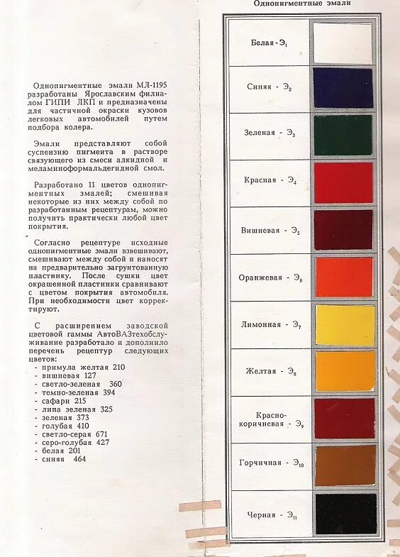 Какой цвет у советского. Таблица цветов ваз 2101. ваз 2101 заводской цвет. цвет ваз 2106 цветовая палитра. таблица цветов ваз 2102.