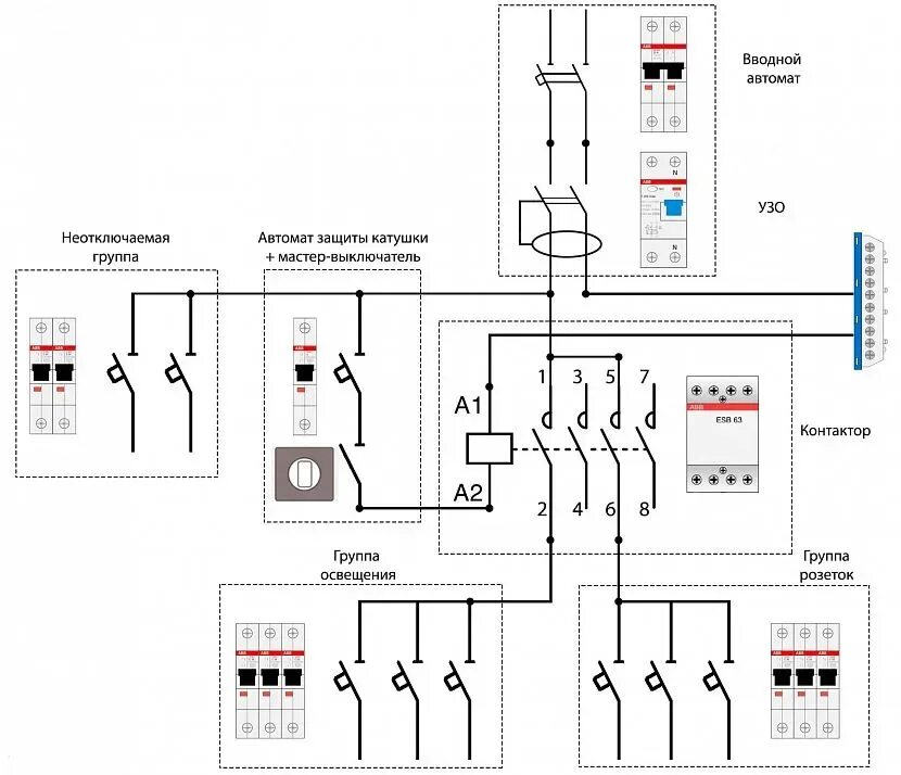 Схема подключения контактора мастер выключатель. Схема подключения контактора на 3 фазы с мастер выключателем,. Трехфазный контактор схема подключения мастер выключатель. Мастер выключатель схема подключения через контактор.