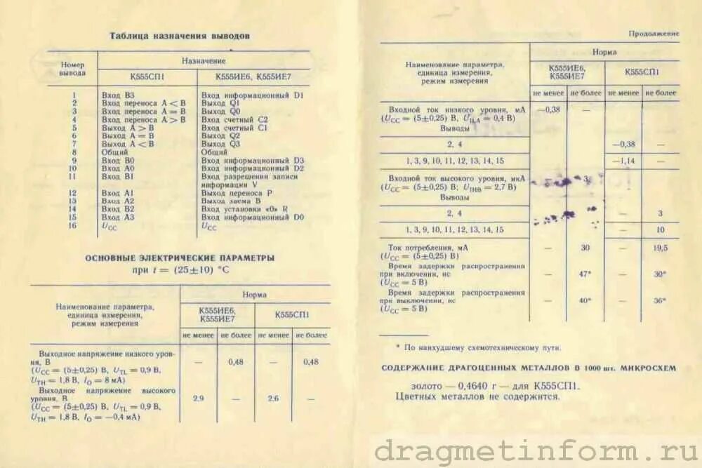 С1 68 содержание драгметаллов. Формуляр драгметаллов та -68. формуляр осциллографа с1-69. паспорт двигатель зил - 130 формуляр. асинхронный генератор формуляр драгметаллов.