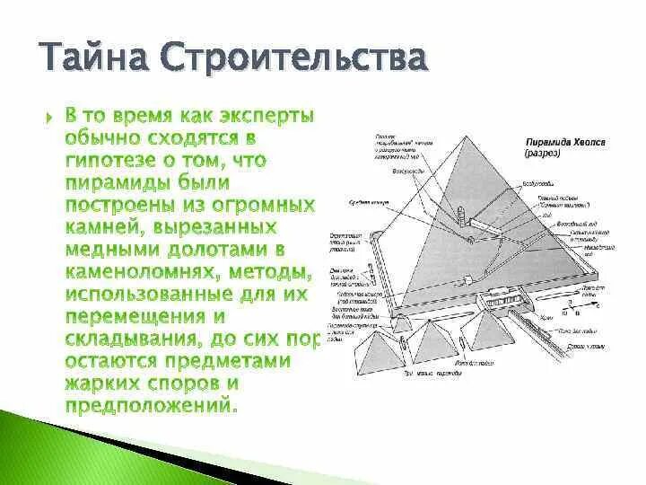 Факты о пирамиде хеопса 5 класс. Интересные факты о пирамиде геометрия. доклад строение пирамиды. пирамида хеопса семь чудес света кратко. 7 фактов о пирамиде хеопса.