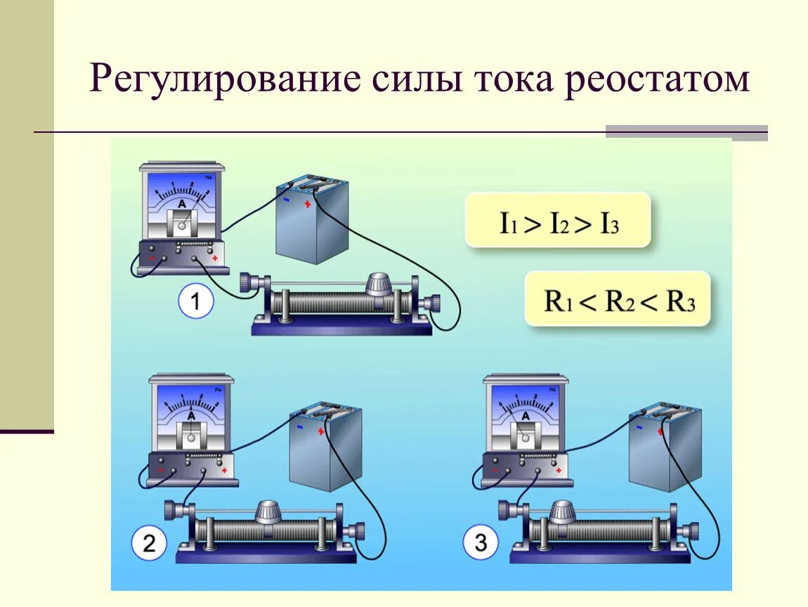 Измерение силы тока и его регулирование реостатом схема. Физика регулирование силы тока реостатом. Лабораторная регулирование силы тока реостатом 8 класс. Регулирование силы тока реостатом 8 класс. Каким прибором изменяется сила тока