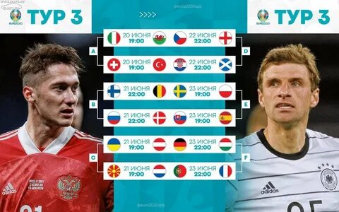 Результат футбола 2021