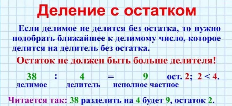 Деление с остатком 3 класс 29 3. Деление с остатком. Деление с остатком с остатком. Деление с остатком на однозначное число 3 класс. Математика третьего класса разделить с остатком.