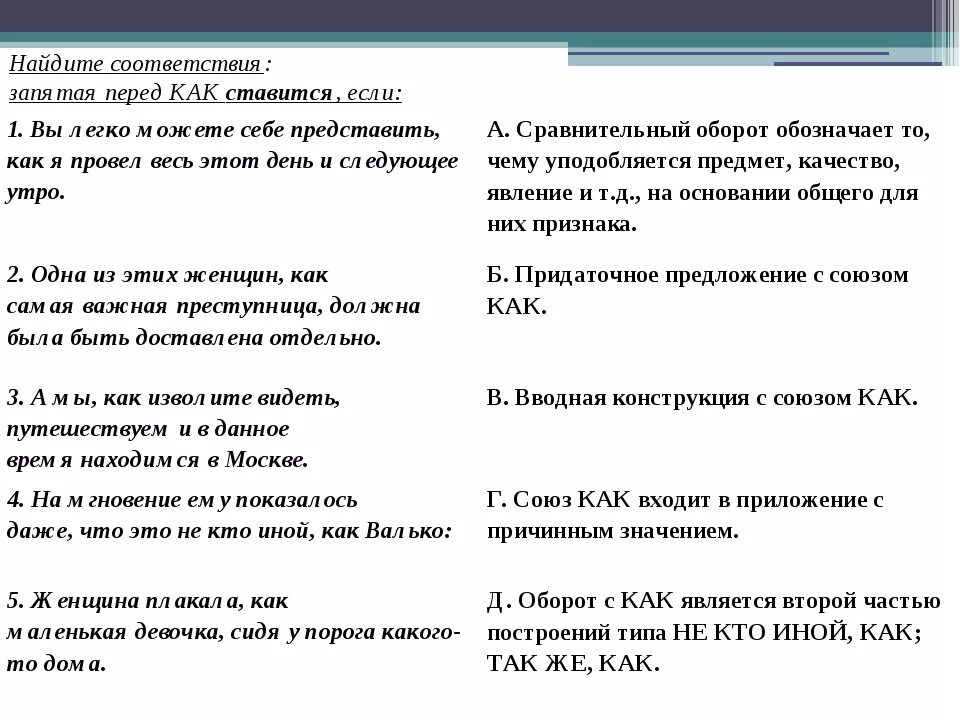 Так как надо запятая. Запятая перед как ставится примеры. В каких случаях перед как ставится запятая. Когда пишется запятая перед союзом как. Правила постановки запятой перед союзом как.