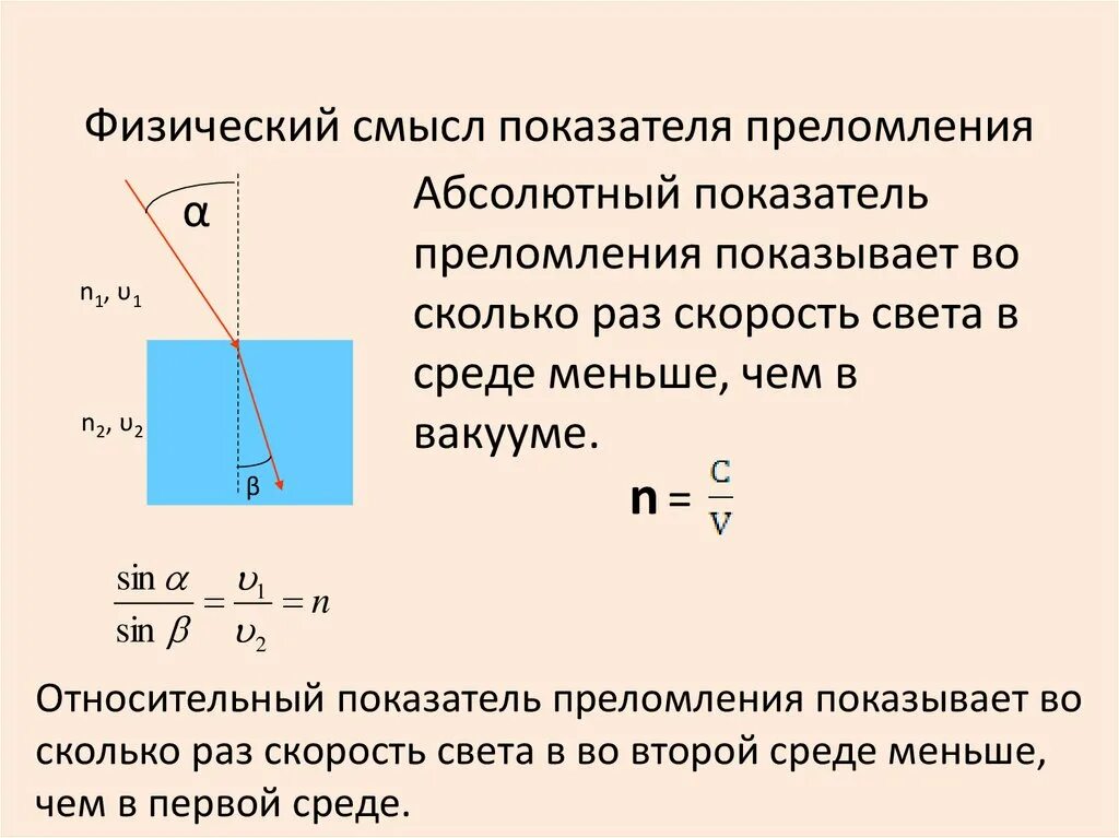 Физический смысл абсолютного показателя преломления. Показатель преломления формула физика. Абсолютный показатель преломления среды воздуха. Абсолютный показатель преломления физика 9 класс. Известно что показатель преломления воздуха