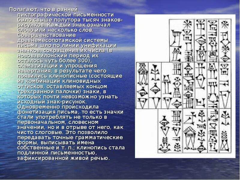 Письменность система графических знаков