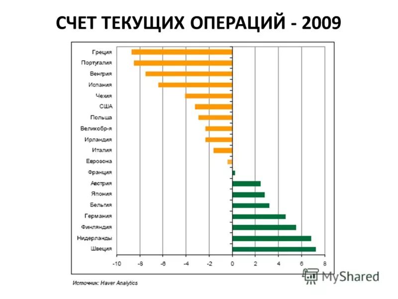 Ctf holdings s. Ctf holdings. A. Ctf task based. X5 retail group структура собственности.