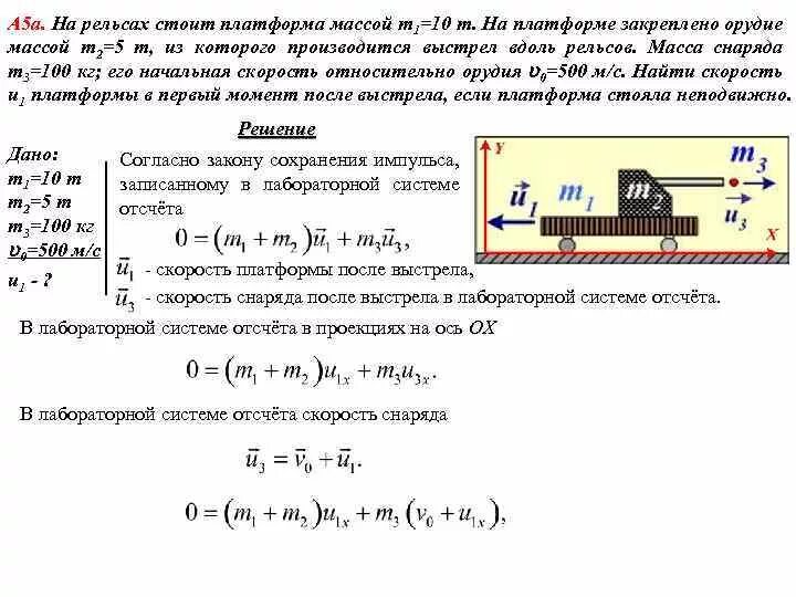 Горизонтально рельсы находятся на расстоянии. Горизонтально рельсы находятся на расстоянии