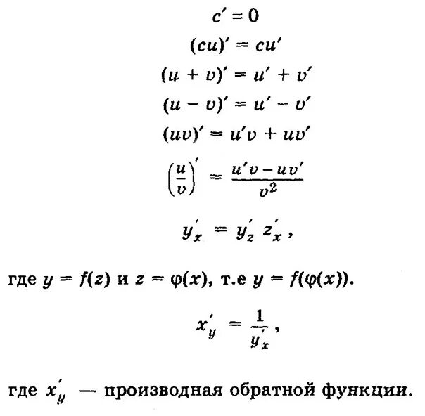 Производные функции формулы произведения. Правила дифференцирования производной таблица. Дифференцирование таблица дифференцирования. Формулы производных функций таблица полная. Таблица производных суммы.