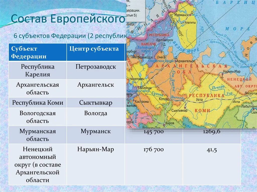 Автономный округ в европейской части россии. Состав европейского севера 9 класс география карта.