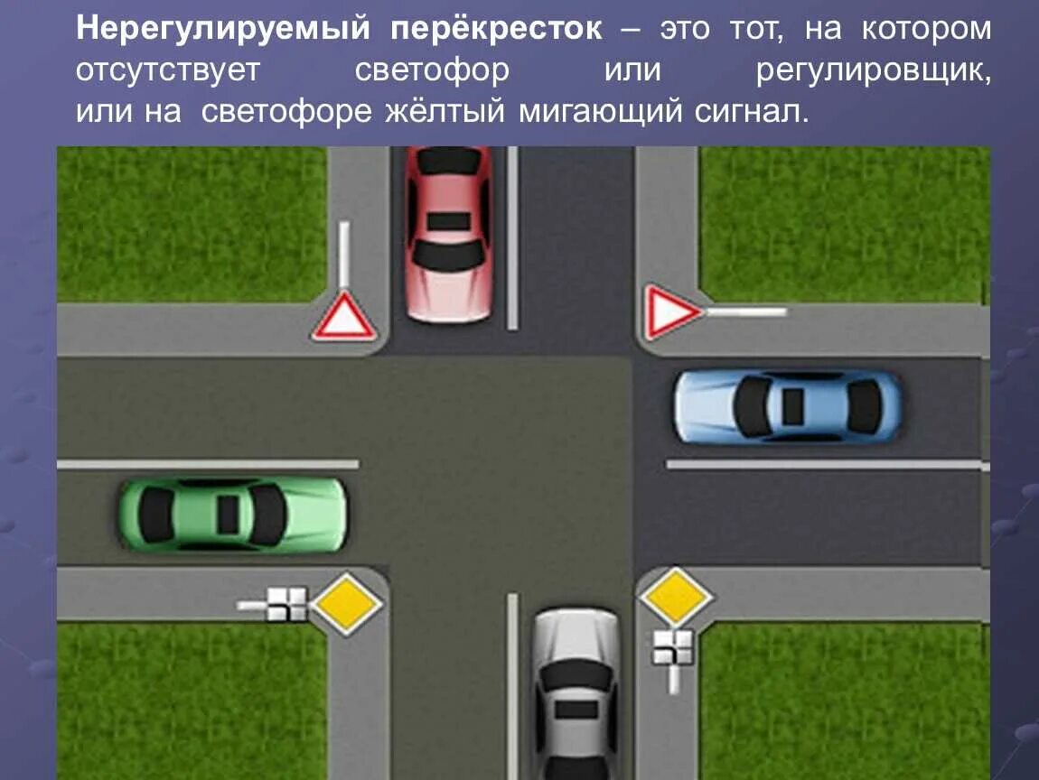 Проезд обозначенных перекрестков. Перекресток пдд равнозначный перекресток. проезд неравнозначных нерегулируемых перекрестков. нелегуримый перекресток. нерегулируемый перекресток пдд.