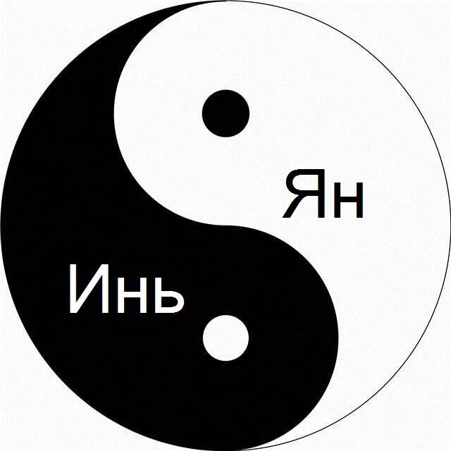 Где находится инь. Символы китая инь янь. символ китайской философии инь-янь. какого цвета инь а какого янь. даосская монада инь и ян.