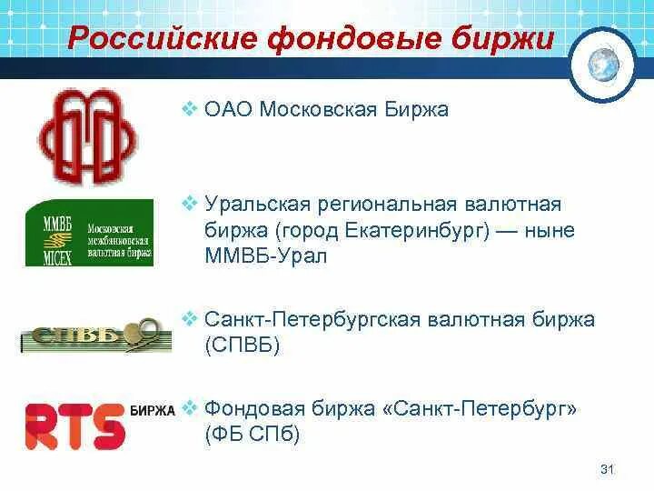 Работа биржи г партизанск. Санкт-Петербургская фондовая биржа. Московская межбанковская валютная биржа. Акционерное общество "Санкт-Петербургская валютная биржа". СПБ биржа лого.
