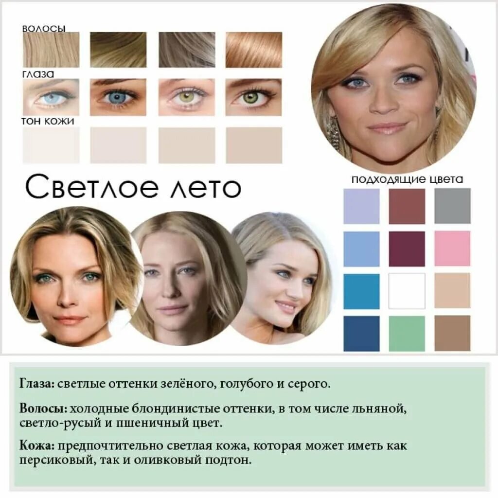 Как выбрать выглядит