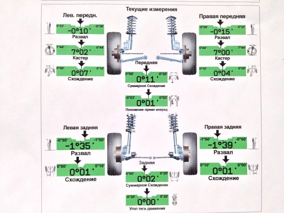 Машина развал надо делать. Камри 70 схождение передних колес. Сход развал ВАЗ 2108.