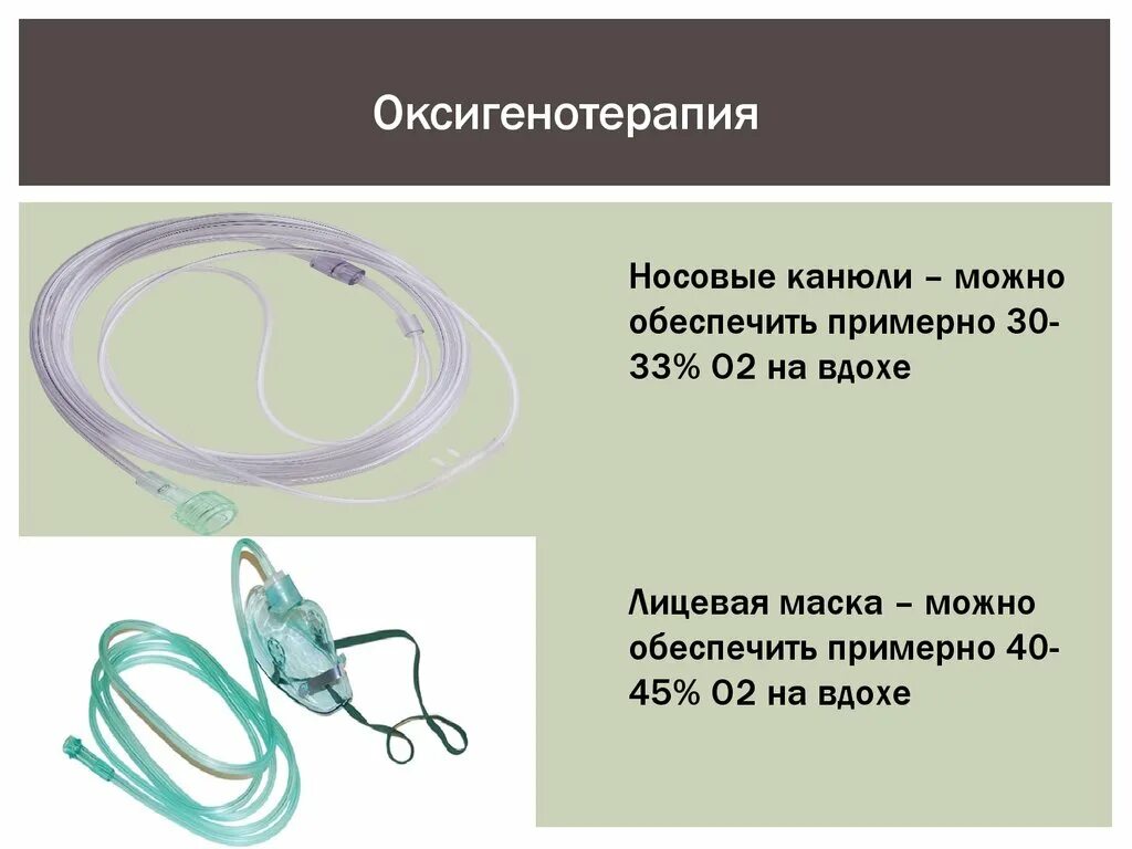 Алгоритм подачи кислорода через. Носовая канюля для оксигенотерапии алгоритм. Носовой катетер для оксигенотерапии алгоритм. Носовой катетер для оксигенотерапии. Носовой катетер и канюля для оксигенотерапии.