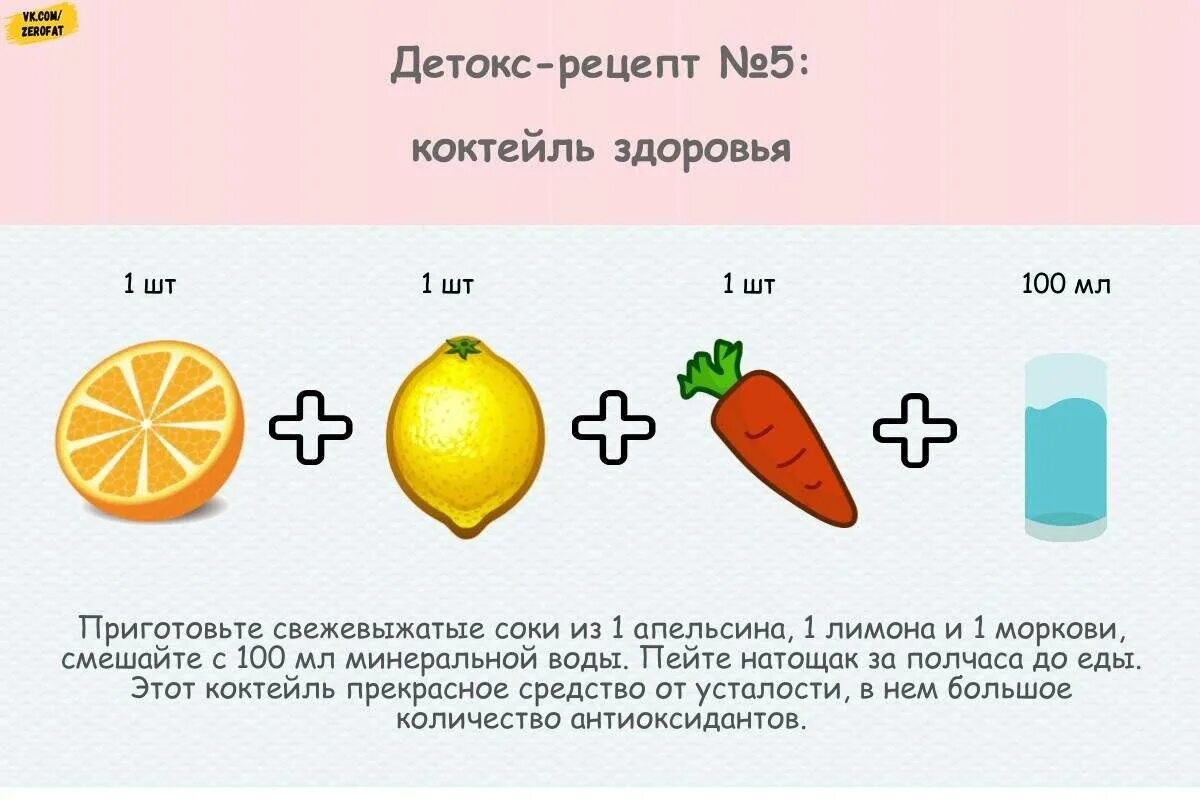 Детокс рецепты. Детокс коктейли рецепты. Детокс для похудения рецепты в домашних. Детокс коктейль для похудения рецепты. Детокс для очищения рецепты