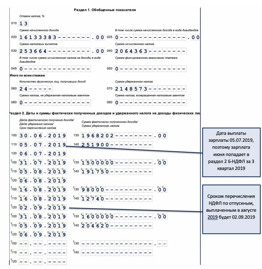 2 ндфл разделы. 6-НДФЛ за 2 квартал 2022 образец заполнения. 6 НДФЛ В разделе 2 образец заполнения. Отчет 6 НДФЛ как заполнять образец заполнения. 6 НДФЛ годовая пример заполнения.