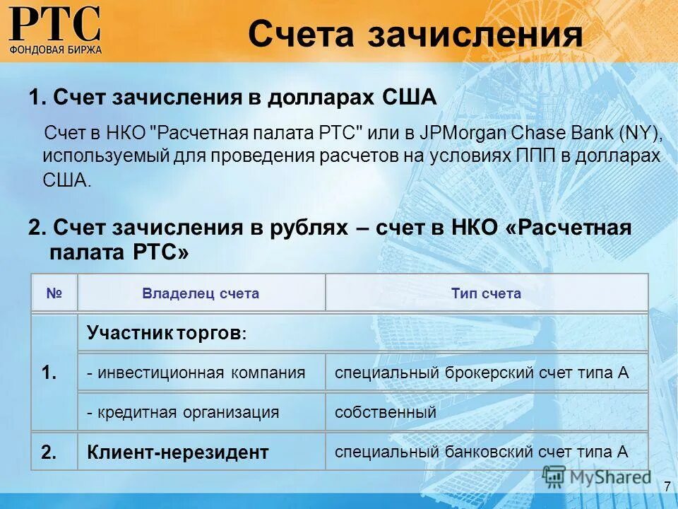 Типы счетов. Счет типа с. Счета типа д что это. Брокерский счет. Счет типа 3.