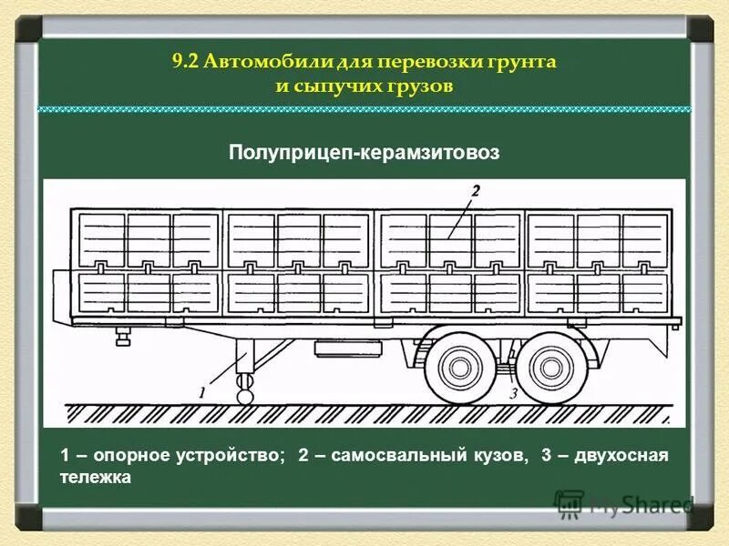 крепление знака негабаритный груз. маркировка танк-контейнеров при перевозке опасных грузов. правила грузовых перевозок автотранспортом. тс для перевозки опасных грузов. правила перевозки грузов автомобильным транспортом.