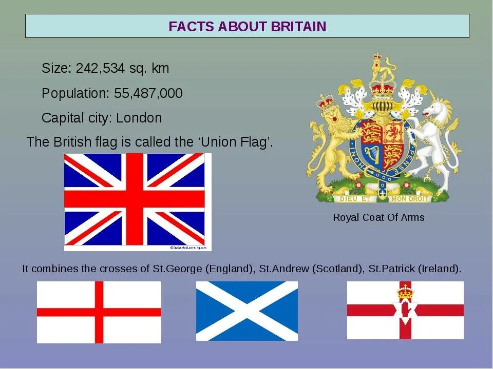 Uk main. Interesting facts about the uk. Полное название страны Великобритании. Interesting facts about great Britain. Interesting facts of great Britain презентация.