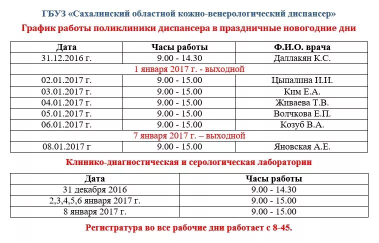 Режим работы поликлиник регистратура. График работы кожно-венерологического диспансера. Расписание врачей в кожно-венерологическом диспансере. Как работает КВД В праздники. Телефон регистратуры брянской областной больницы