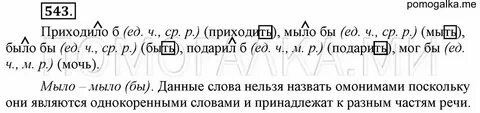 Русский язык 6 класс ладыженская упражнение 57