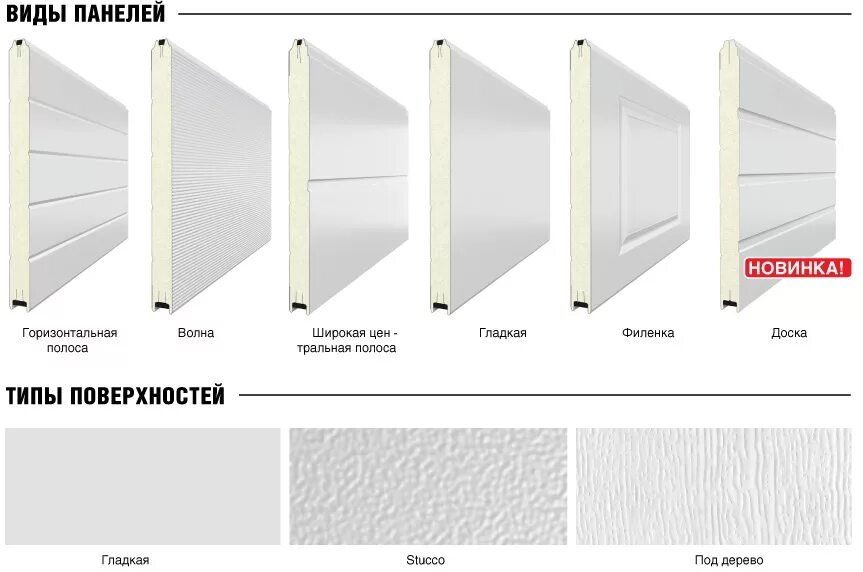 Типы панелей секционных ворот алютех. Панель на секционные ворота doorhan. Цвета сэндвич-панели ворот doorhan. Микроволна сэндвич панель алютех. Алютех 8014 s гофр.