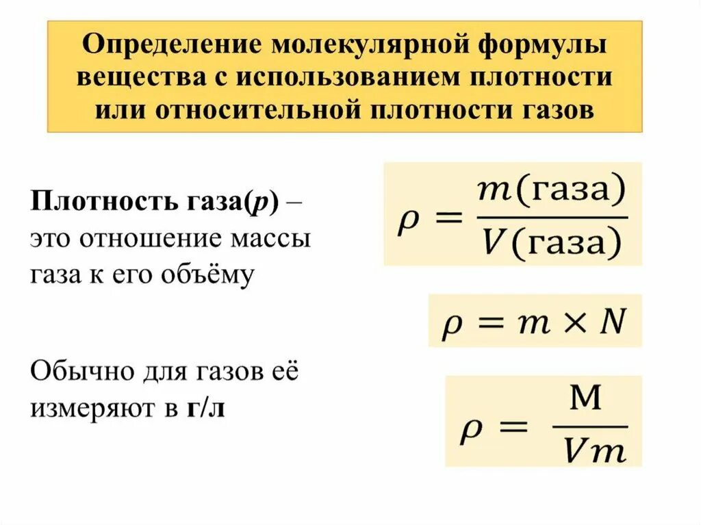 Определить плотность по весу. Как по плотности найти формулу газа. как найти относительную плотность газа. формула плотности газа через молярную массу. как определяется плотность газа.