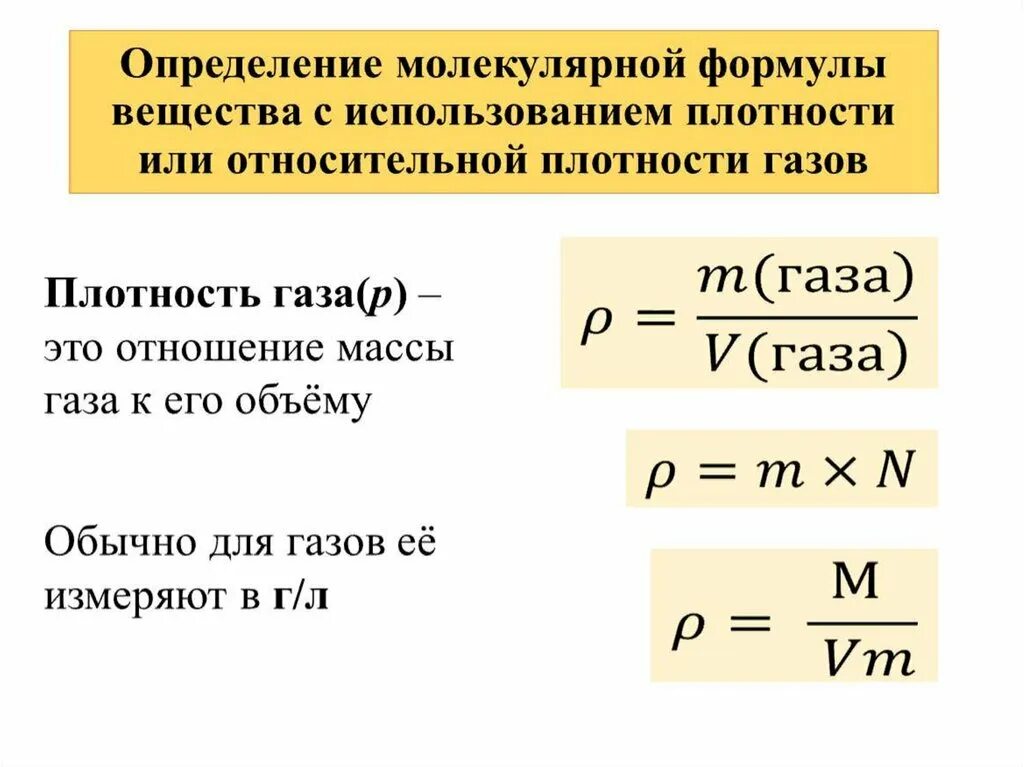 Плотность газа это величина. Как по плотности найти формулу газа. Как найти относительную плотность газа. Формула плотности газа через молярную массу. Как определяется плотность газа.