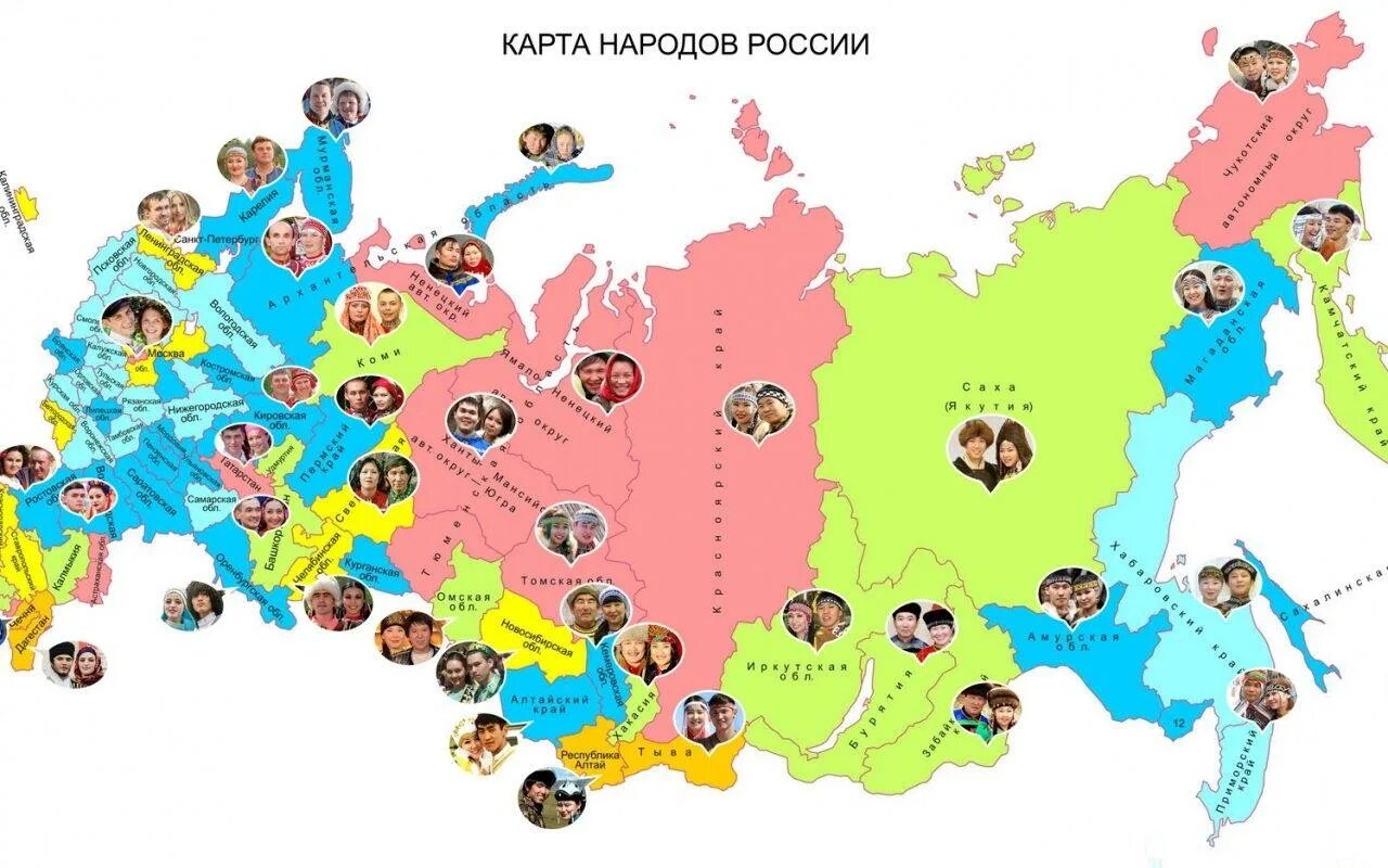 Народы на территории москвы. Народы на территории москвы