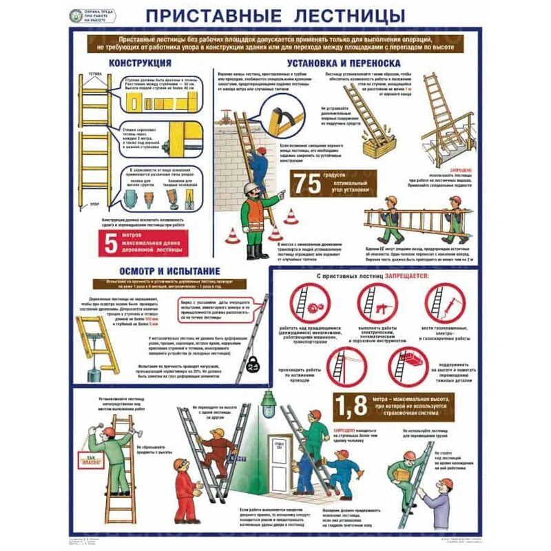 Приставные лестницы без площадок допускается применять. Приставные лестницы без площадок допускается применять