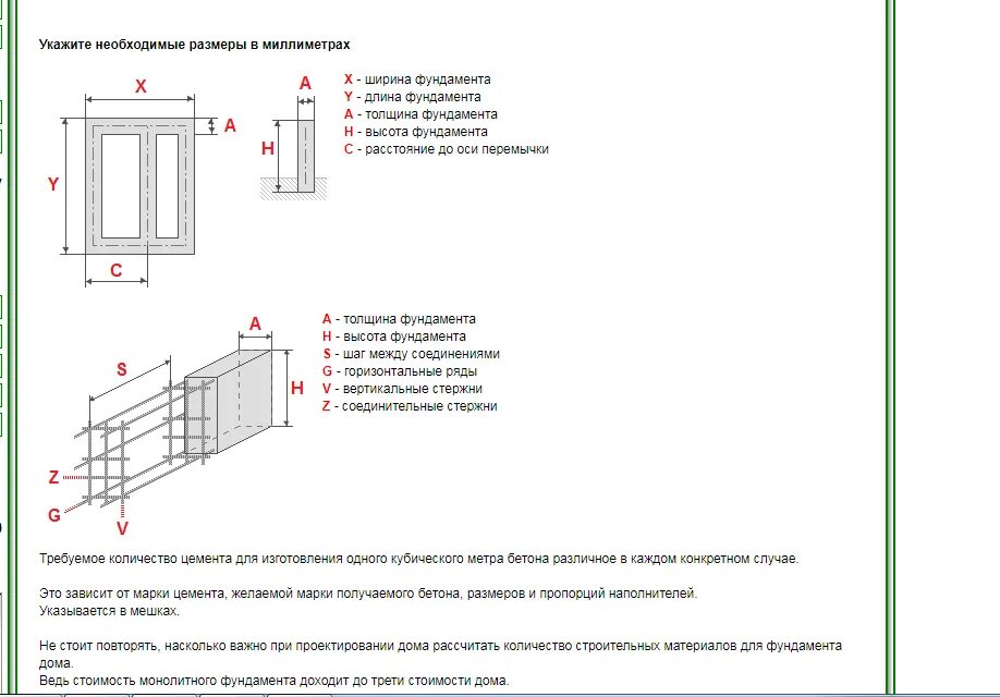 Расчёт фундамента ленточного на сваях на нагрузку. Калькулятор размера фундамента. Схема свайно ленточного фундамента. Калькулятор бетона под фундамент ленточный. Формула расчета объема бетона ленточного фундамента.