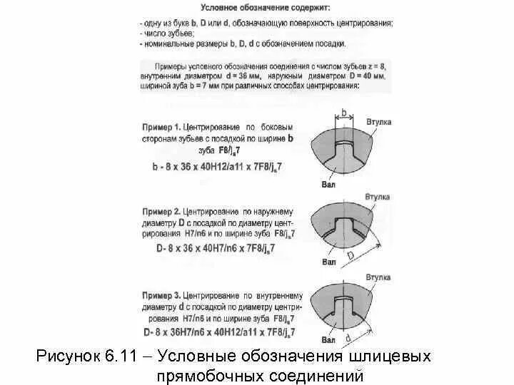 Обозначение шлицевого соединения. Маркировка шлицевых соединений. Расшифровка шлицевого соединения. Условное обозначение прямобочного шлицевого соединения. Обозначение прямобочных шлицевых соединений.