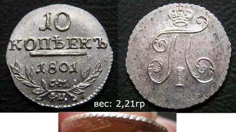 Копия цен