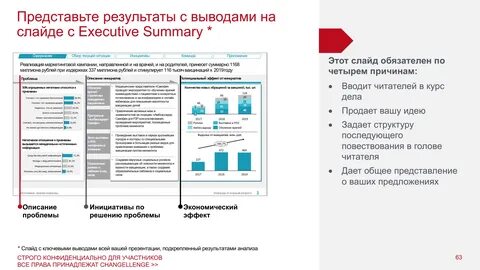 Электронные учебники 2021