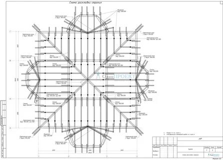 Четырехскатная крыша стропильная система чертежи