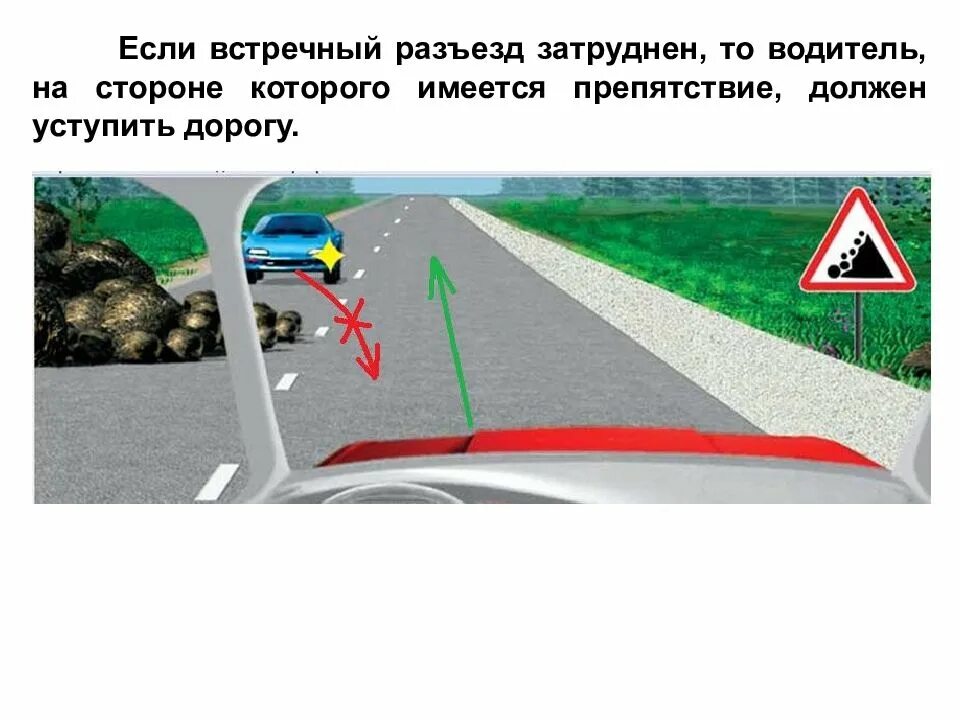 Разъезд пдд. Обгон опережение перестроение. Обгон опережение встречный разъезд пдд 2021. Обгон встречный разъезд. Уступить дорогу если встречный разъезд затруднен пдд.