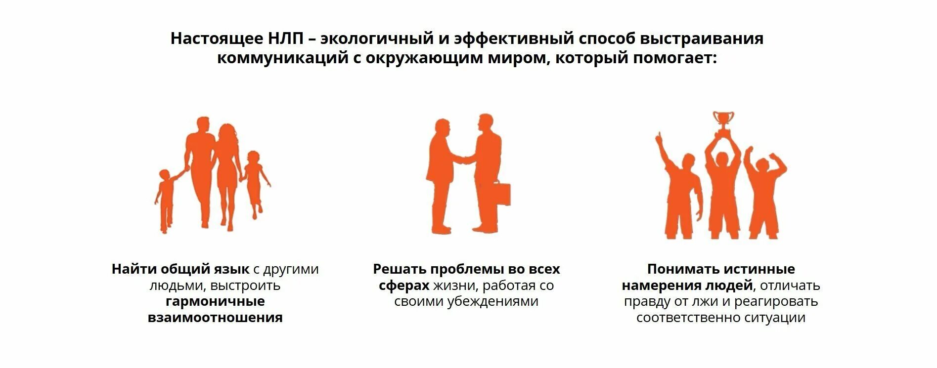 Нлп в психологии что это такое. Методика нлп. нлп основные приемы. нейролингвистическое программирование. базовые техники нлп.