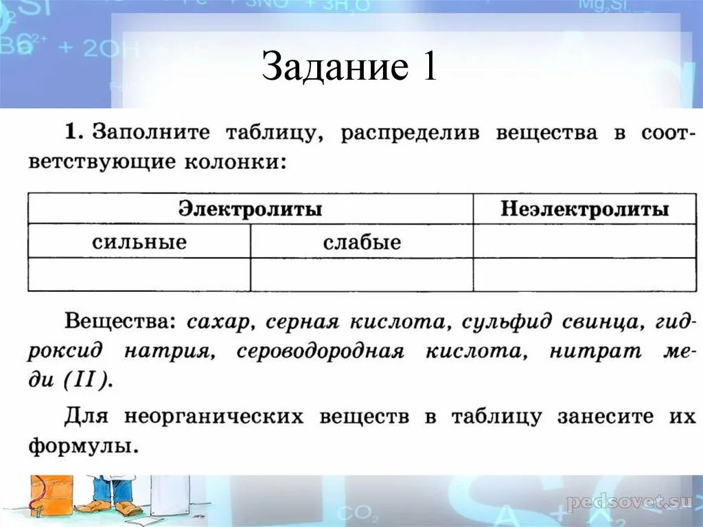 Картинки РАСПРЕДЕЛИ ДАННЫЕ СЛОВА ПО СТОЛБЦАМ ТАБЛИЦЫ