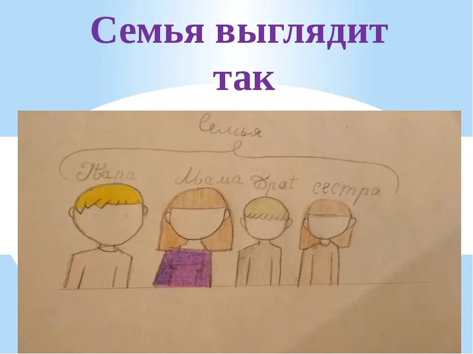 Род слова семья. Семья слов.