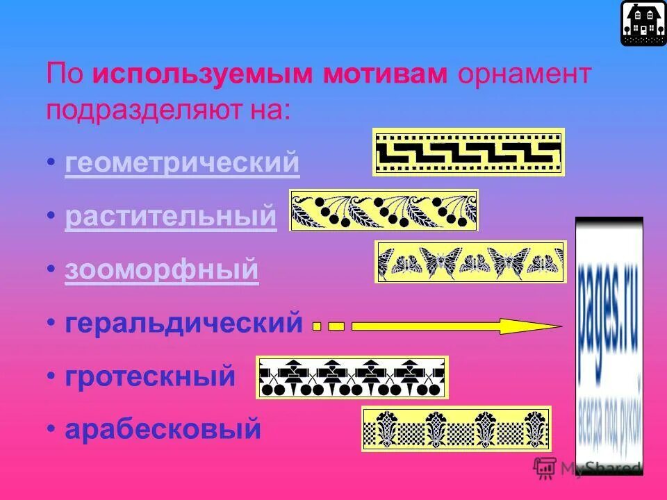 мотив в орнаменте. применять мотив. мотив и стимул. антропоморфный орнамен. применять мотив.