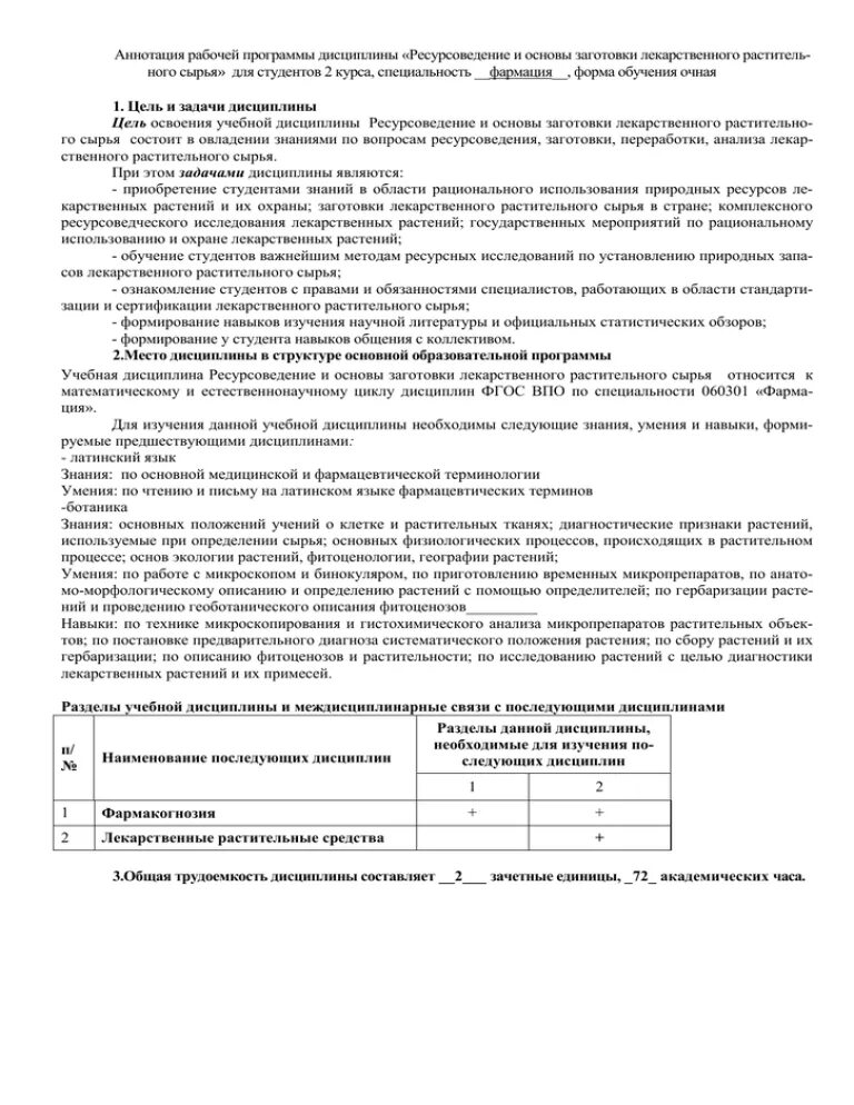 Аннотация к рабочей программе географии