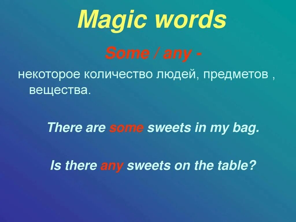 Выберите правильный вариант some any. Some any. Some any картинки. Some any правило. Some any правило 5 класс.