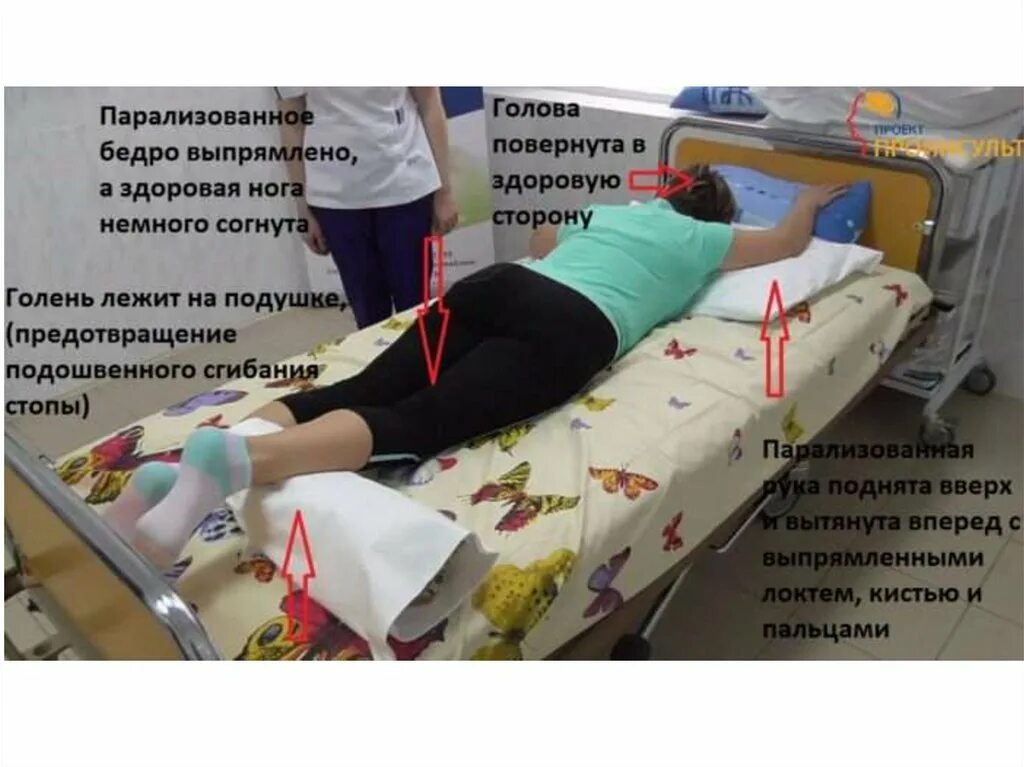 Мочить после операции