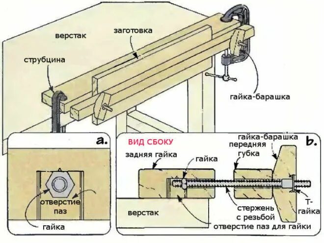Рисунки чертежи верстачных тисков моксона РАБОЧЕЕ МЕСТО. Справочник мастера столярно-плотничных работ