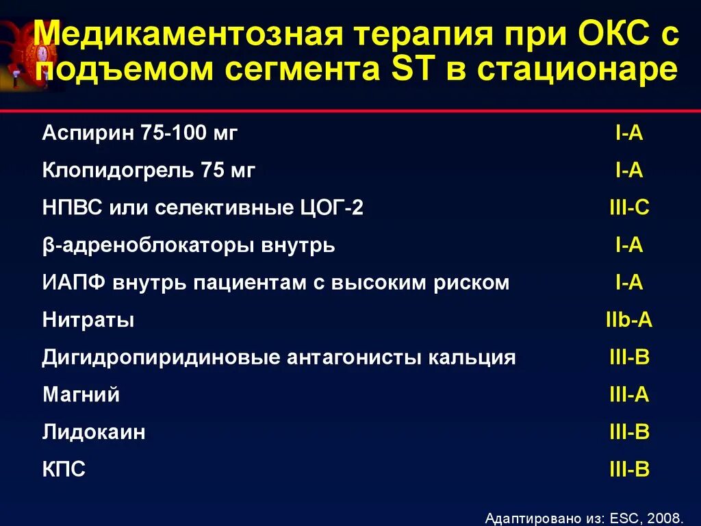 Препараты острой коронарному синдрому. Препараты при остром коронарном синдроме. Медикаментозная терапия при Окс. Окс неотложная помощь. Острый коронарный синдром с подъемом сегмента St лечение.