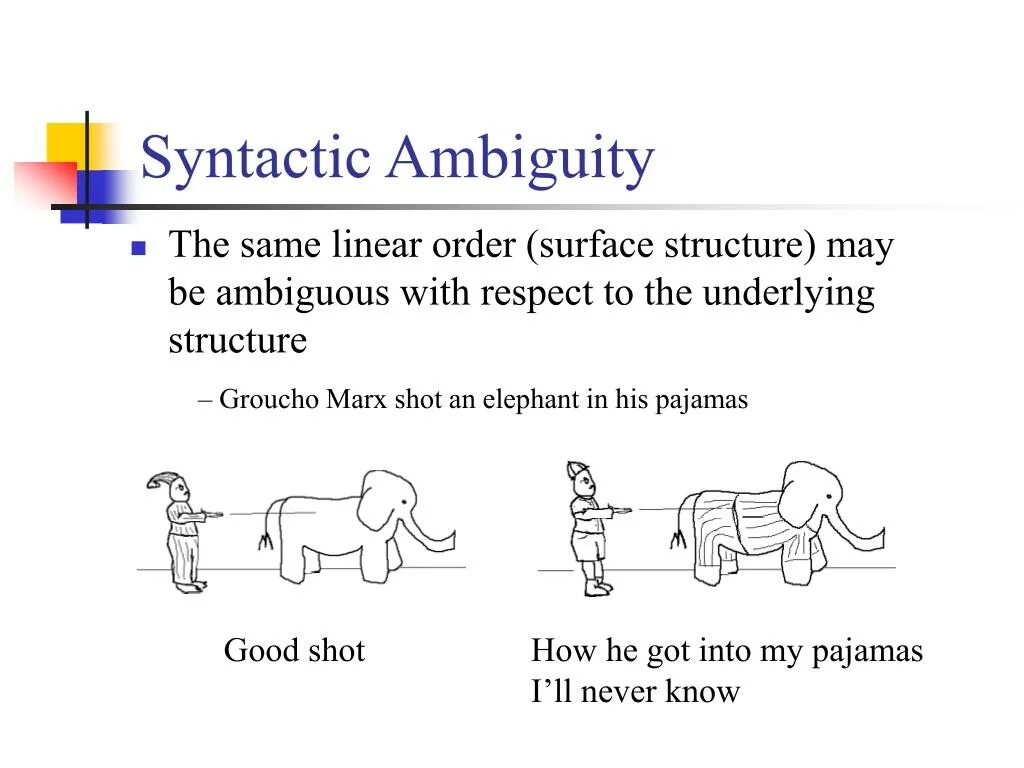 The same line. Ambiguity. linguistic theory wallpaper.